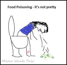 Food Poisoning